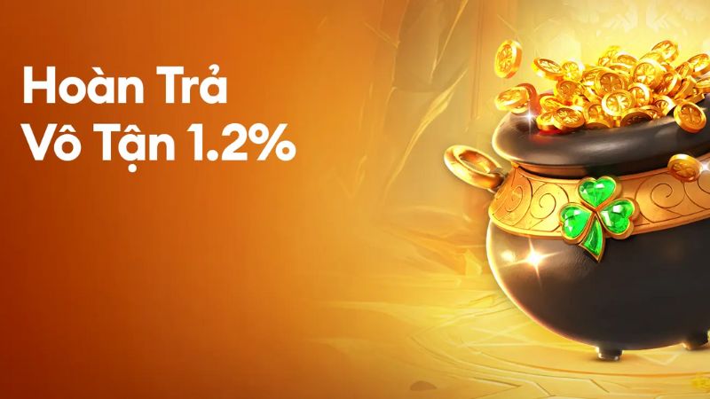Tặng thưởng Code HDBET hoàn trả 1,2% không giới hạn.
