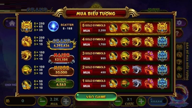 Các biểu tượng phổ biến của game Kho Báu Tứ Linh
